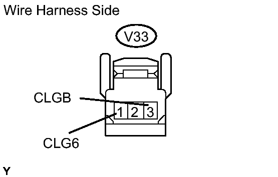 GTY103527