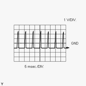 GTY103571