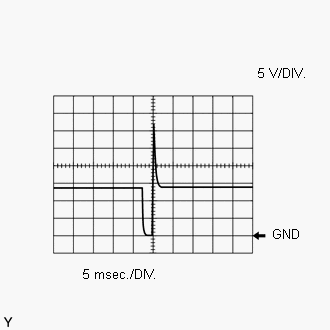 GTY103748