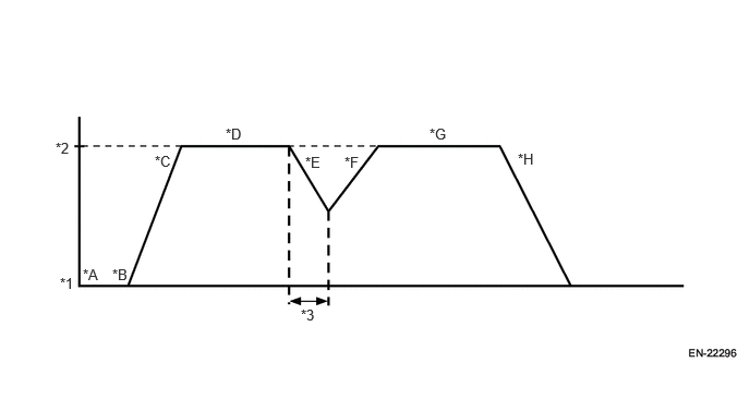 GTY1051946