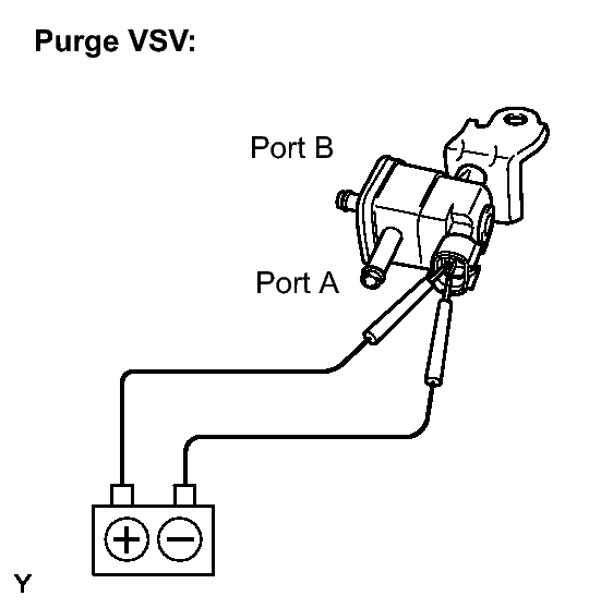 GTY105439