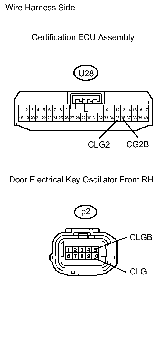 GTY106042