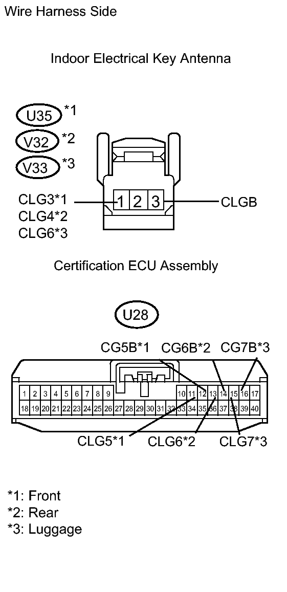 GTY106047