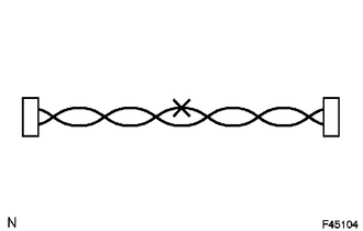 GTY108528