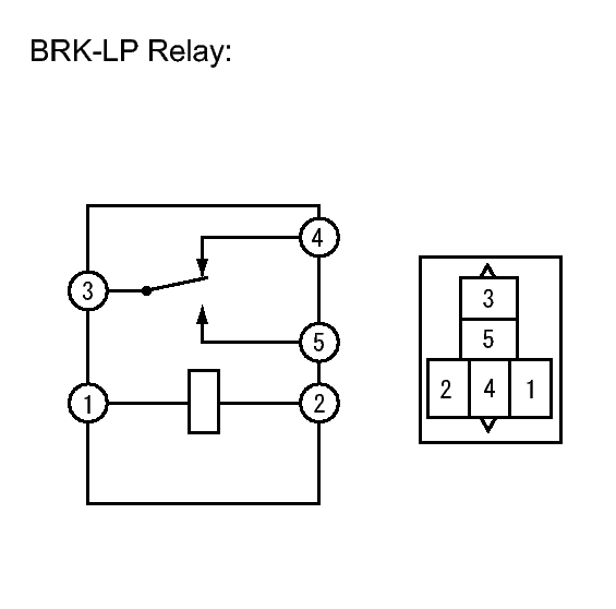 GTY112681