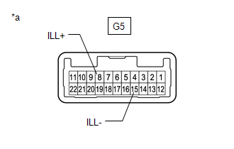 GTY1132754