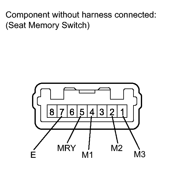 GTY114739