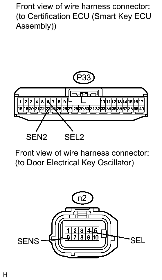 GTY116508