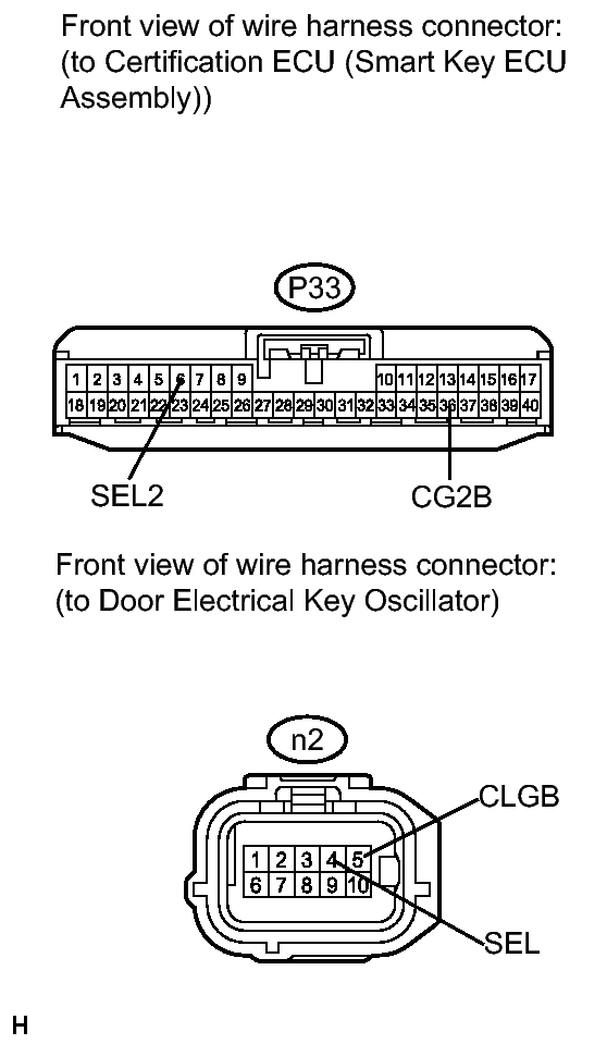 GTY116509