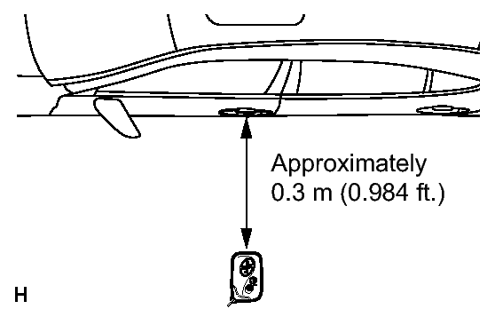 GTY116520
