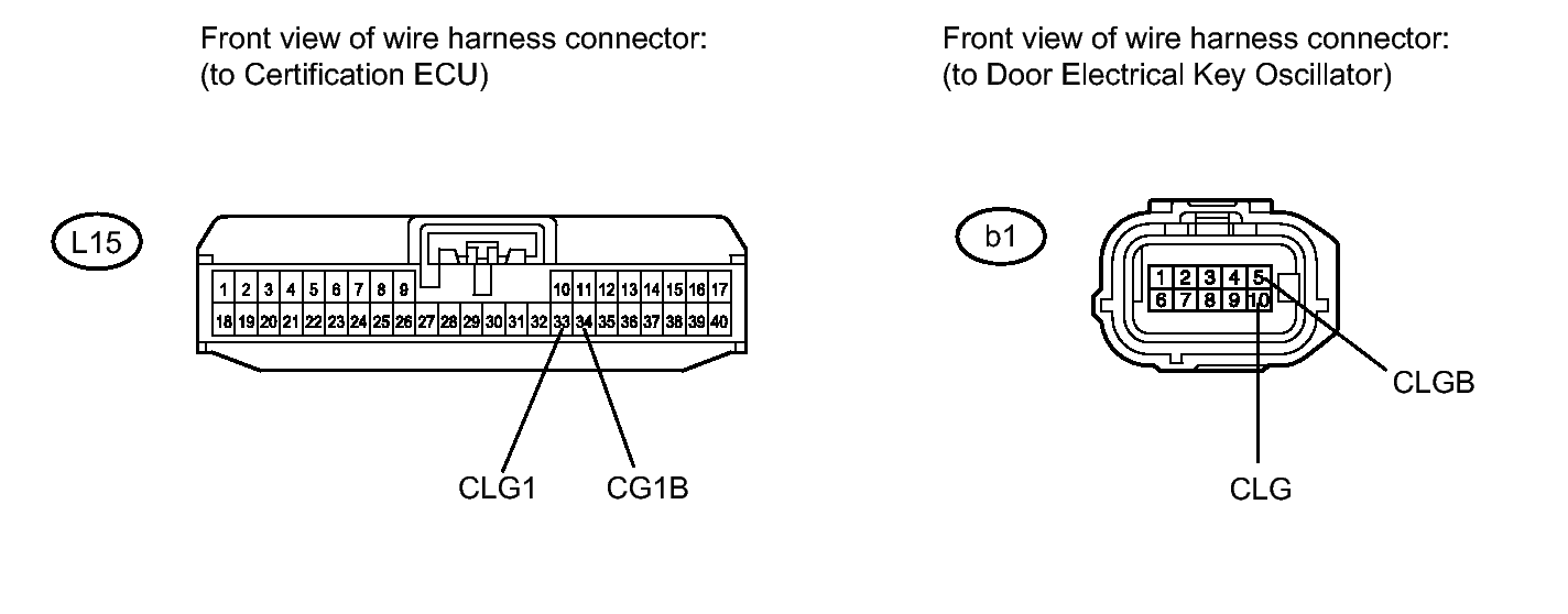 GTY117042