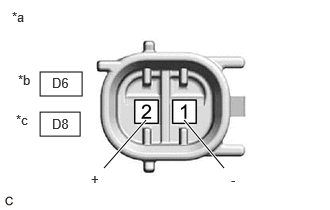 GTY1190743
