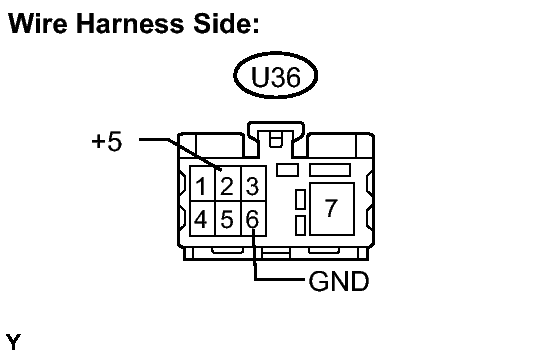 GTY119753