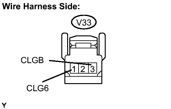 GTY119915