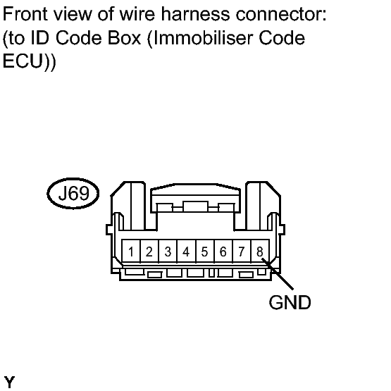 GTY119980