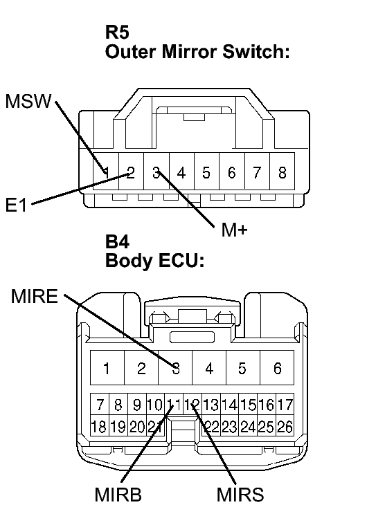 GTY120284