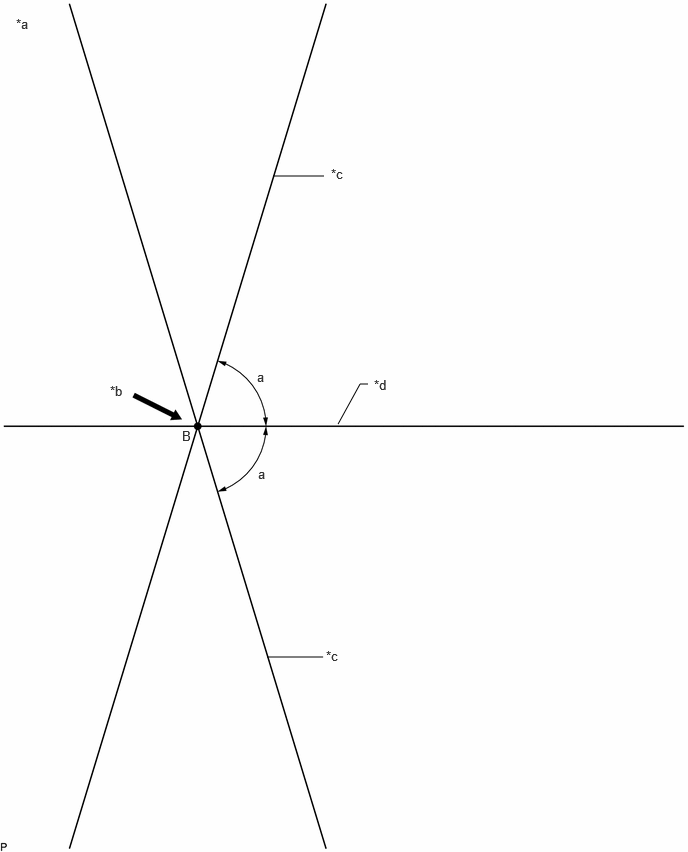 GTY1232243