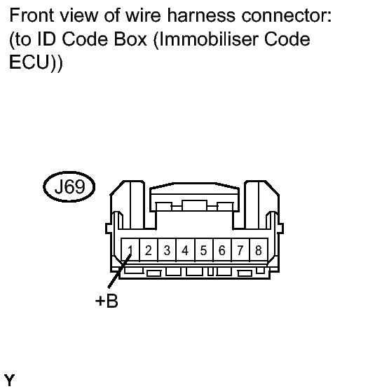GTY126051