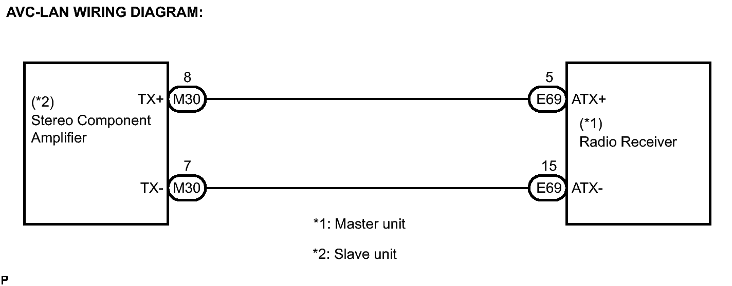 GTY126437