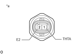 GTY1274037