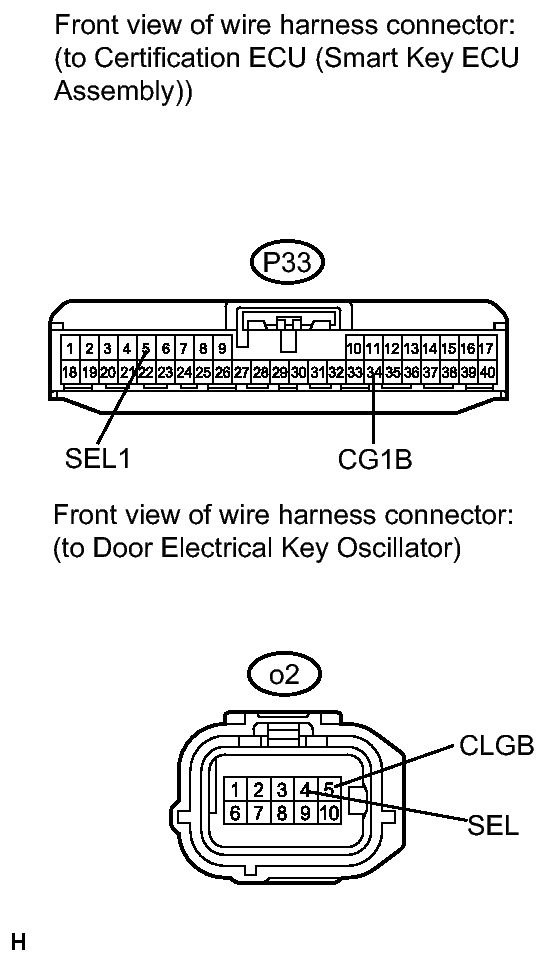 GTY129506