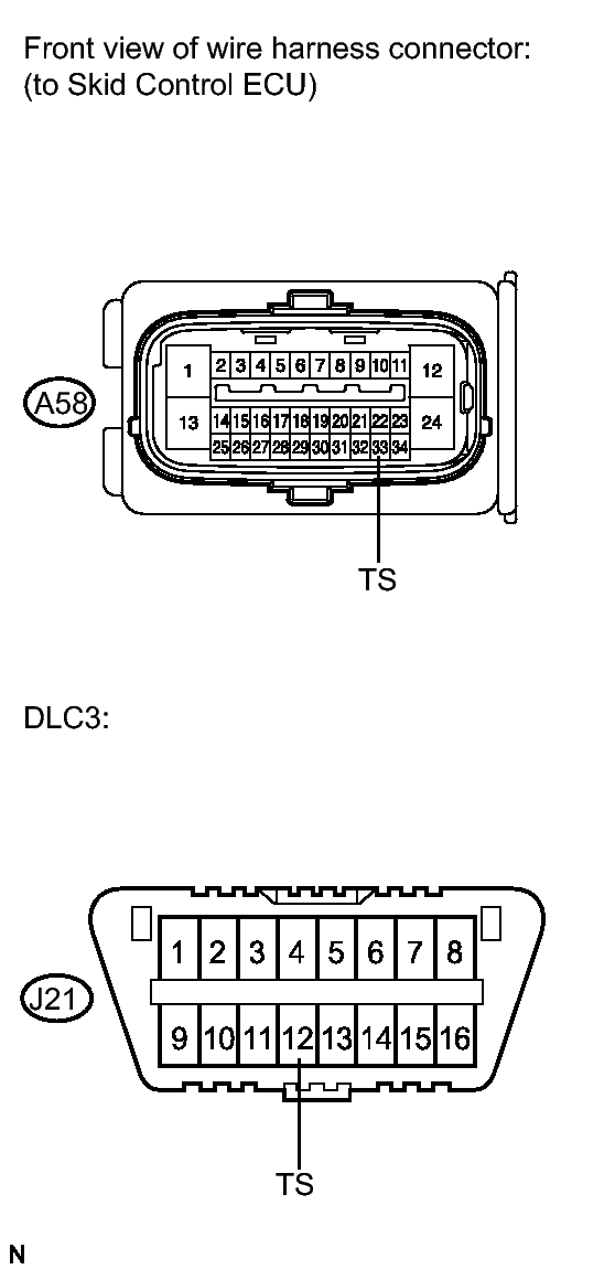GTY129709