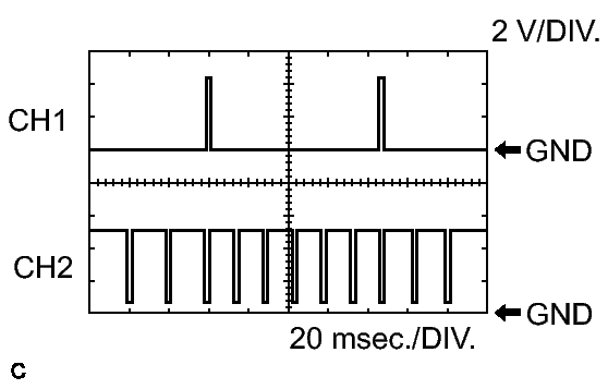 GTY131590
