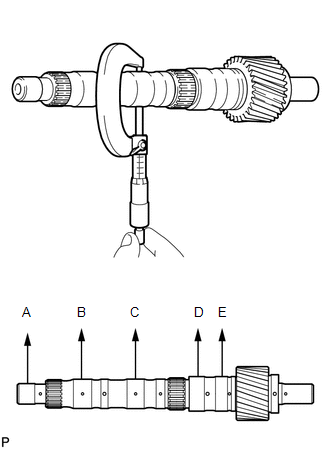 GTY132729