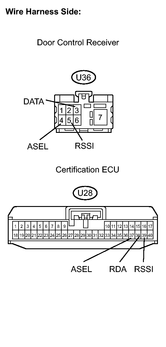 GTY134064