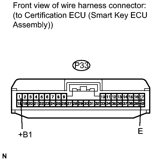 GTY134126