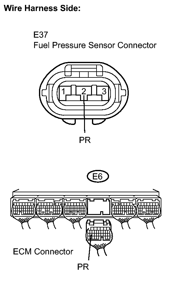 GTY135013