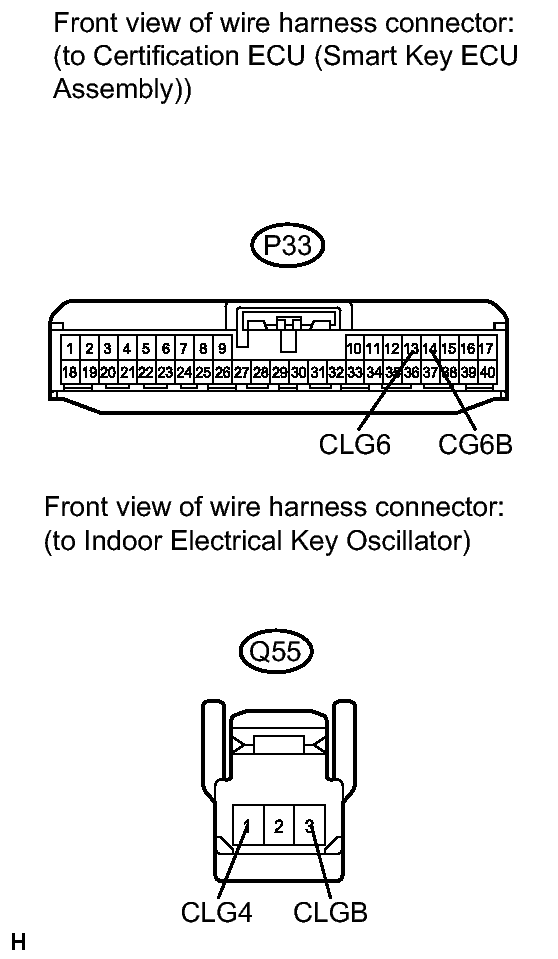 GTY135927