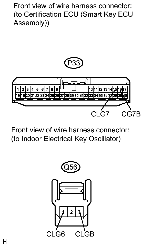 GTY135928