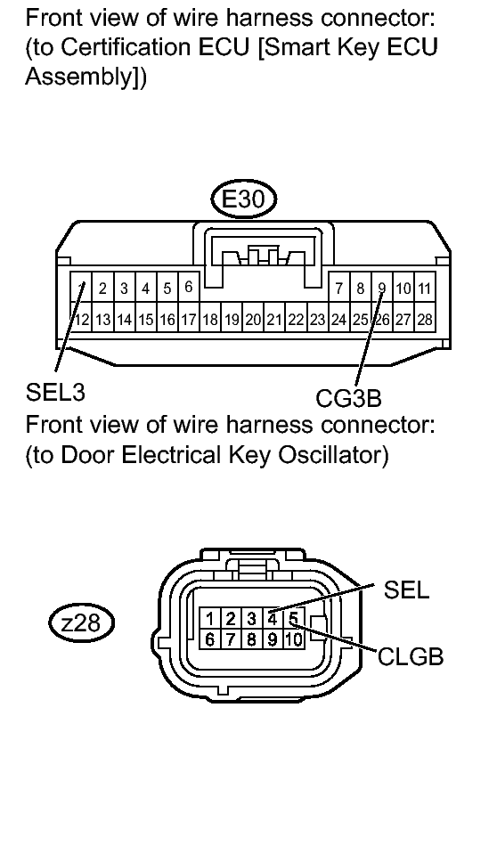 GTY139824