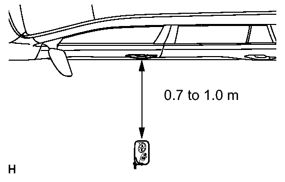 GTY140504