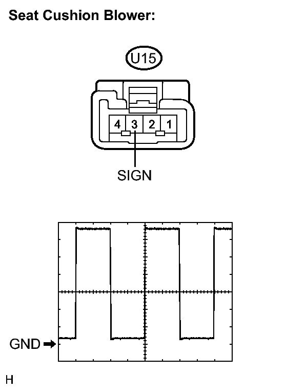 GTY141245