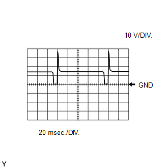 GTY143751