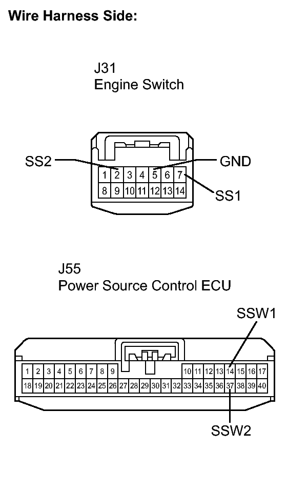 GTY145593
