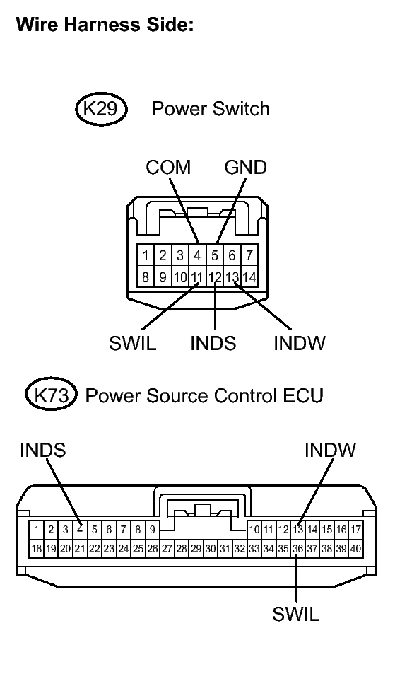 GTY145602