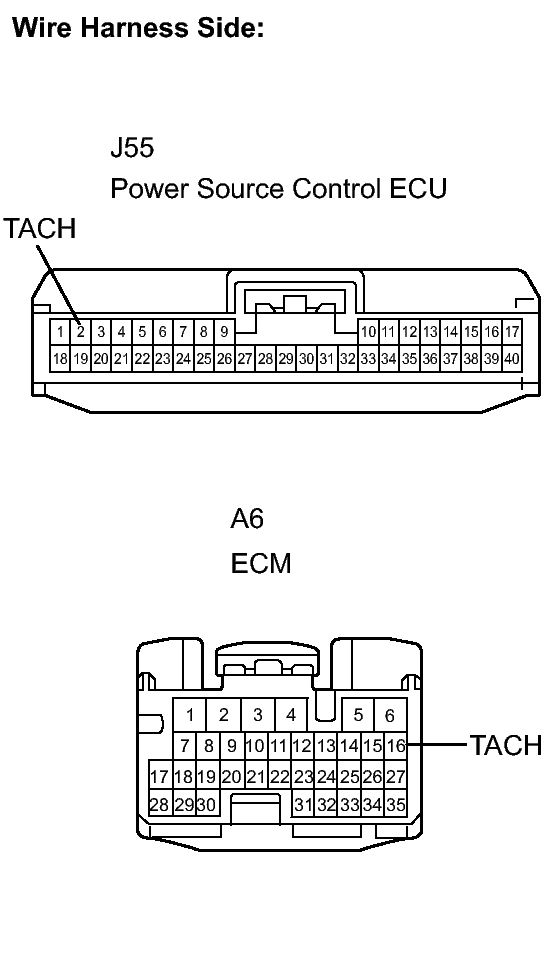 GTY145607