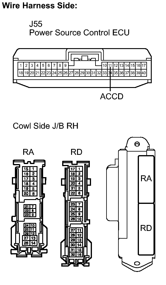 GTY145851