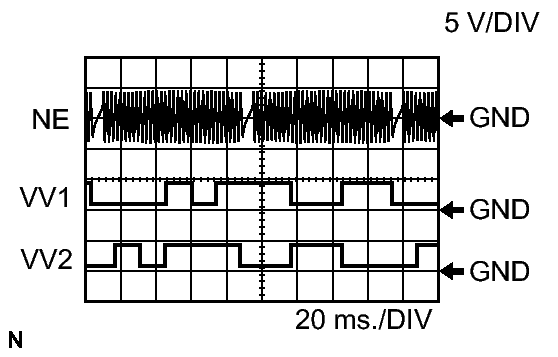 GTY146104