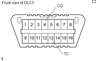 GTY157033