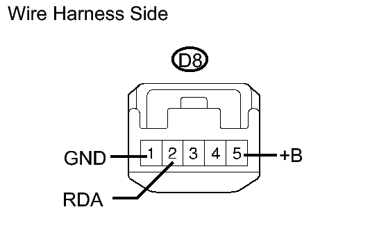GTY160677
