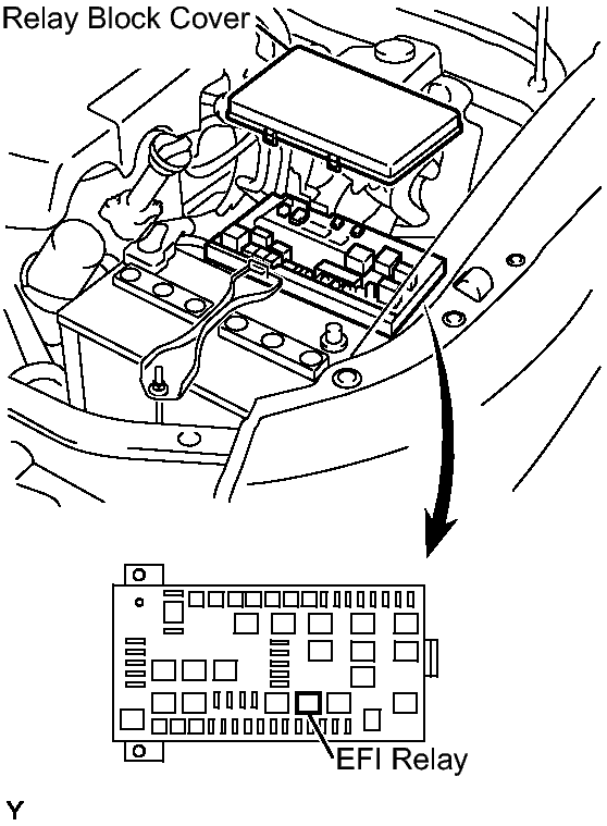 GTY171695