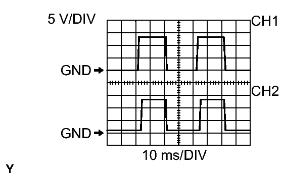 GTY182479