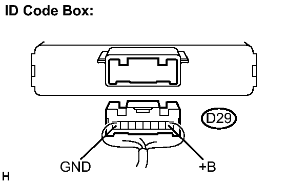 GTY187266