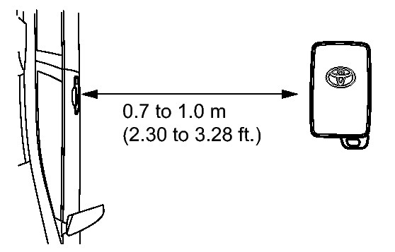 GTY198959