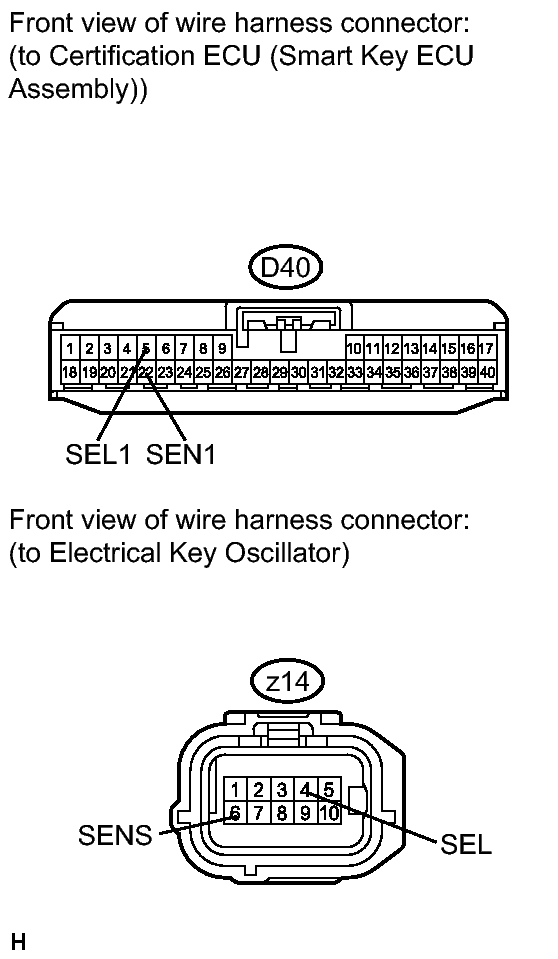GTY199000