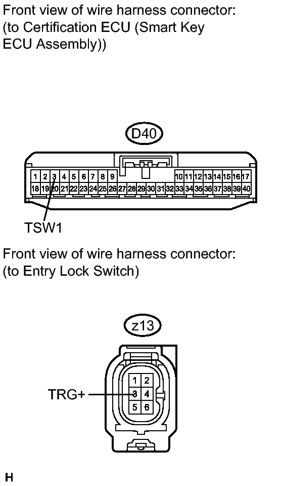 GTY199003
